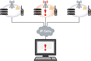 pict_manageability_001-1.png